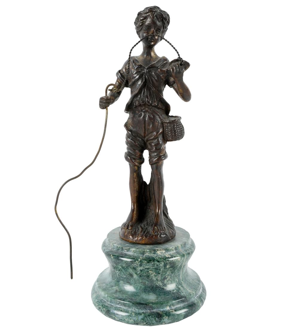 AUGUSTE MOREAU (FRENCH