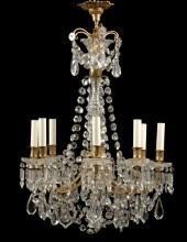 Baccarat Gilt-Brass, Cannele a