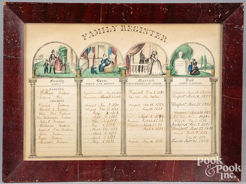 BAILLIE PRINTED FAMILY REGISTER,