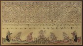 BALINESE SCHOOL (20TH CENTURY)