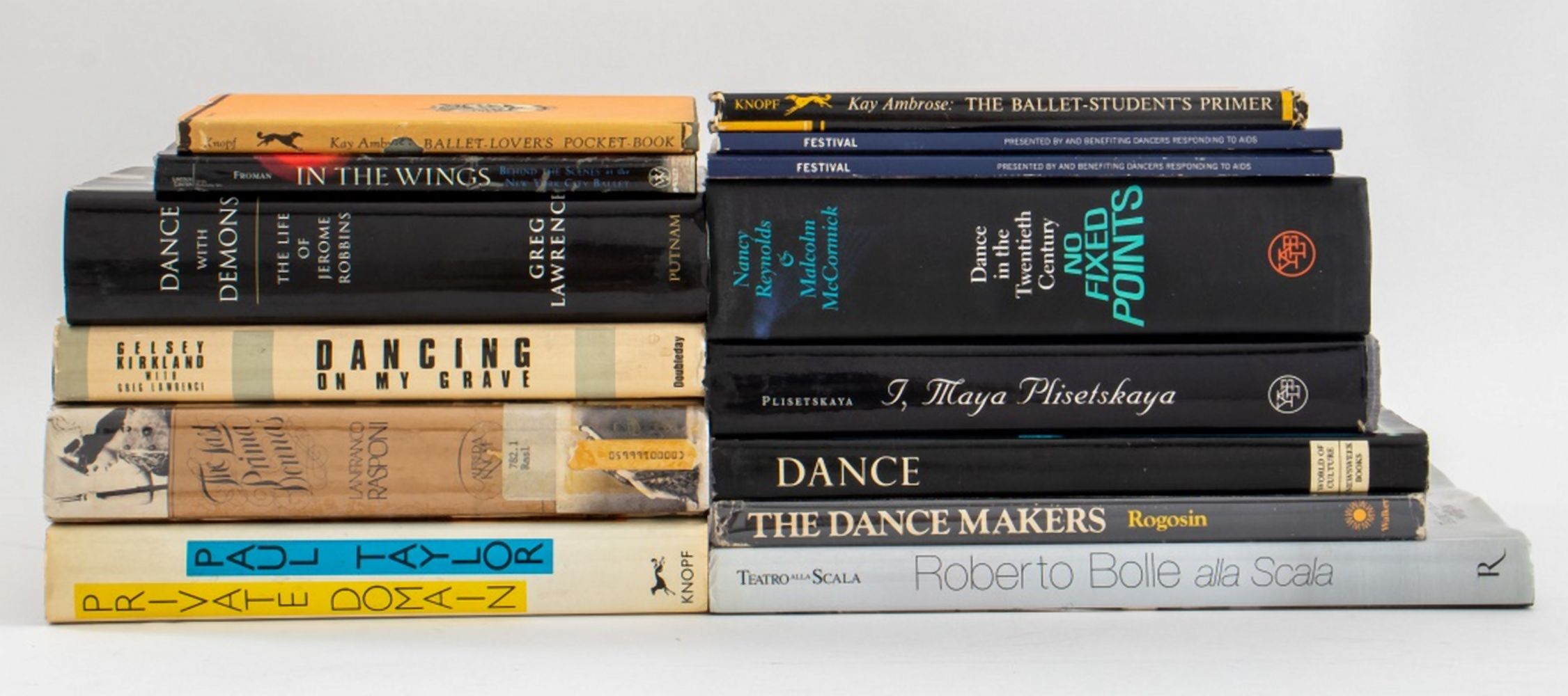 BALLET & DANCE REFERENCE BOOKS