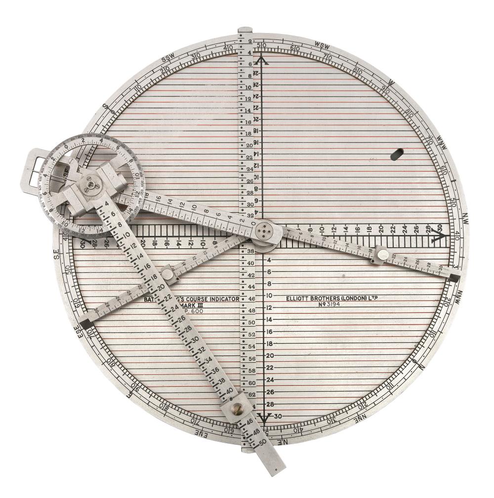 BATTENBERG’S COURSE INDICATOR CIRCA