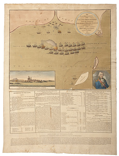 Battle of the Nile 1798 Poster An