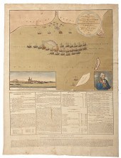 Battle of the Nile 1798 Poster