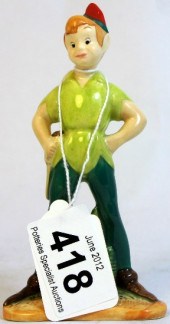 Beswick Rare Figure of Peter P