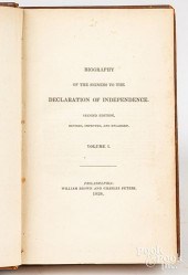 BIOGRAPHY OF THE SIGNERS TO TH