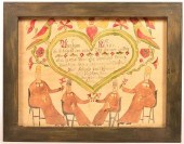 BIRTH AND BAPTISMAL CERTIFICAT