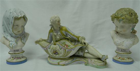 Bisque reclining male figure with