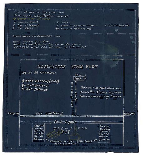 BLACKSTONE THEATRICAL DOCUMENTS