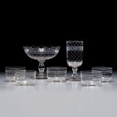 Blown and Etched Glass America