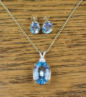 BLUE TOPAZ PENDANT NECKLACE AN