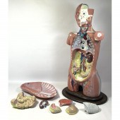 BOBBITT LABORATORIES Human Stu