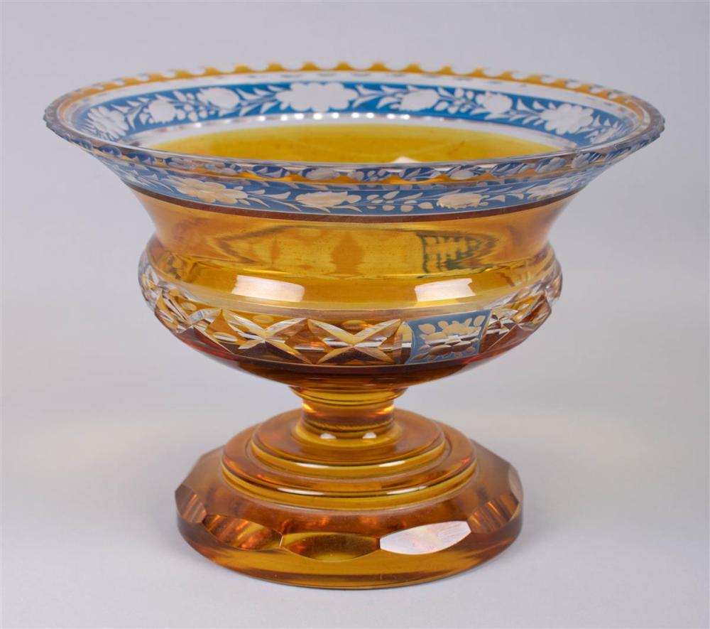 BOHEMIAN AMBER AND BLUE GLASS