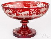 BOHEMIAN RUBY CUT TO CLEAR COM