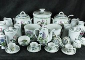 BOTANICAL GARDEN PORCELAINS CO
