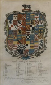 BRITISH HERALDRY CREST, COLOR
