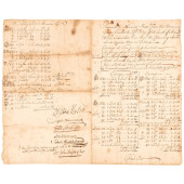 C. 1756 MANUSCRIPT DOCUMENT SI