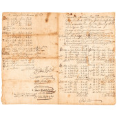 C. 1756 MANUSCRIPT DOCUMENT SI