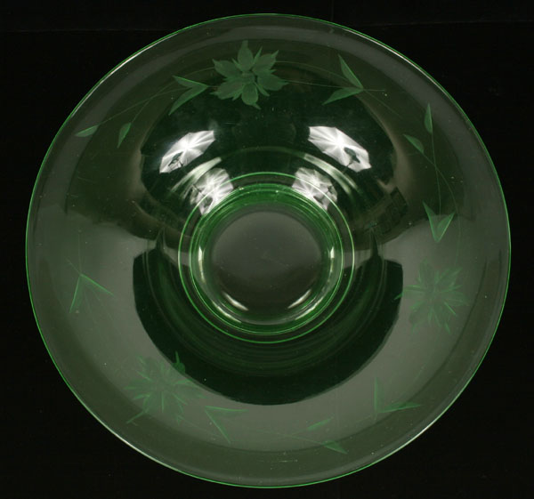 Cambridge green depression glass