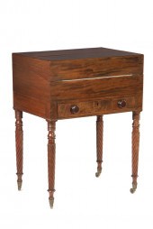 CAMPAIGN DESK - Federal Period