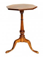 CANDLESTAND, OCTAGONAL TOP, BA