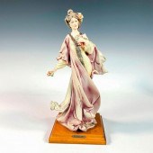 CAPODIMONTE P. CEDRASCHI FIGUR