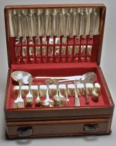 CASED TOWLE MFG. CO. STERLING