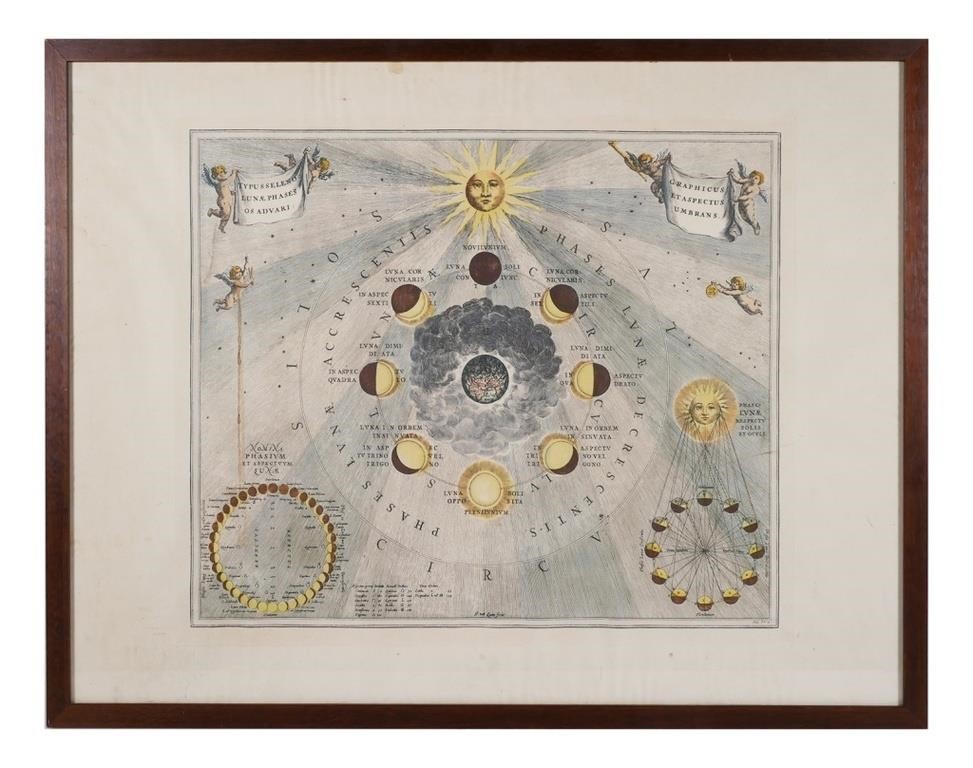 CELESTIAL ETCHINGLarge framed