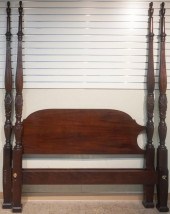 CENTURY FURNITURE CO FEDERAL S