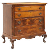 CHARAK FURNITURE COMPANY QUEEN