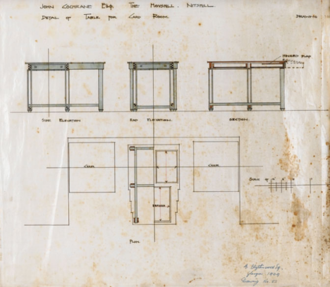 Charles Rennie Macintosh (Scottish,