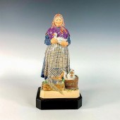 CHARLES VYSE FIGURE, MARKET DA