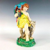 CHARLES VYSE FIGURE, THE MACAW