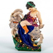 CHARLES VYSE FIGURINE, YOUTHFU
