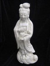 Chinese Blanc de chene Porcela