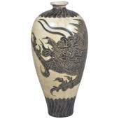 Chinese Chizou style pottery m