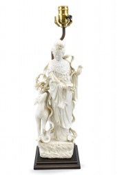 CHINESE DEHUA GLAZED GUANYIN F