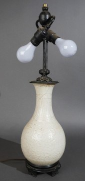 CHINESE EXPORT BLANC-DE-CHINE