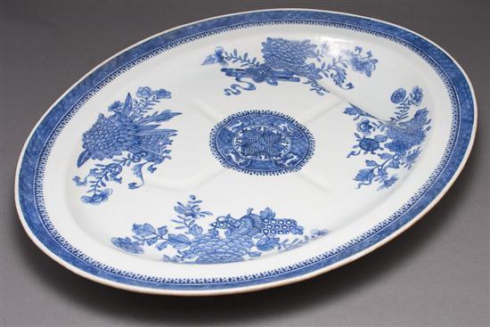 Chinese Export Blue Fitzhugh