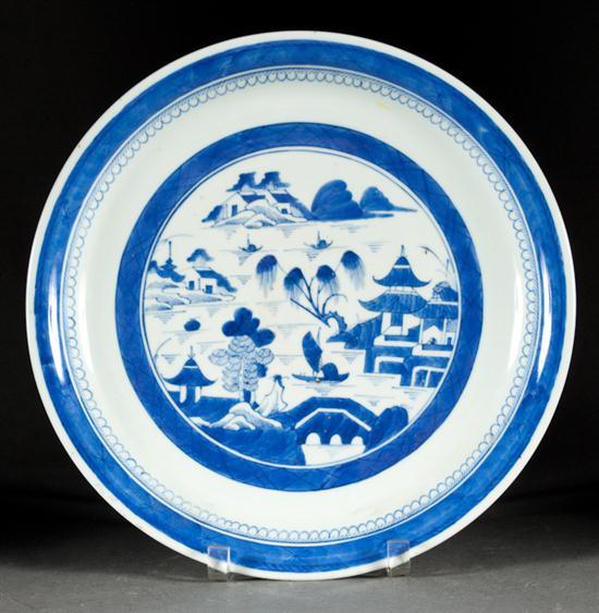 Chinese Export Canton porcelain