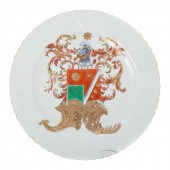 CHINESE EXPORT DUTCH MARKET AR