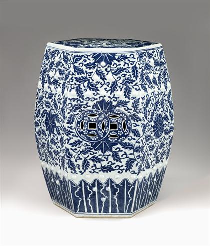 Chinese export  porcelain blue &