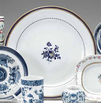 Chinese export porcelain blue