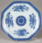 CHINESE EXPORT PORCELAIN BLUE