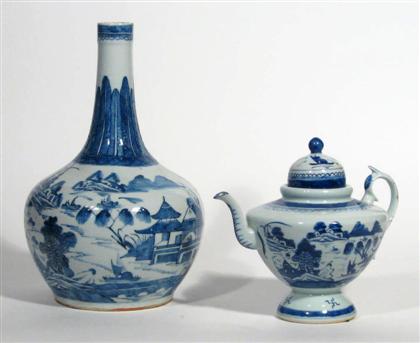 Chinese export porcelain Canton