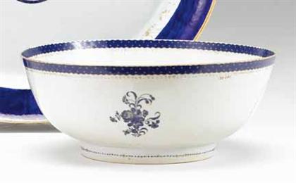 Chinese export porcelain enamel and