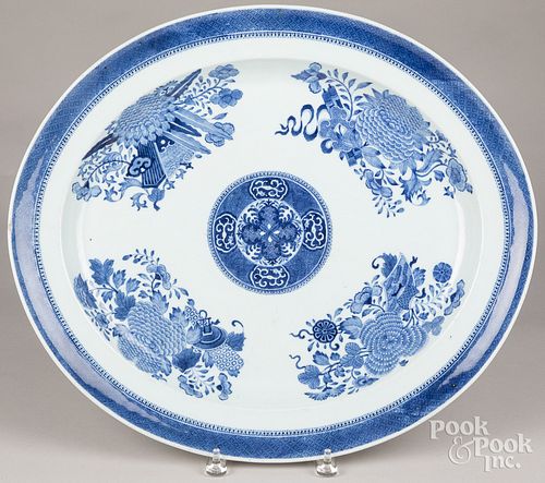CHINESE EXPORT PORCELAIN FITZHUGH