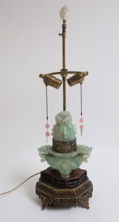 CHINESE GREEN QUARTZ CENSER LA