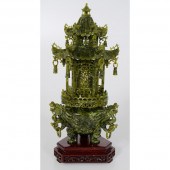 Chinese Hardstone Temple Censo