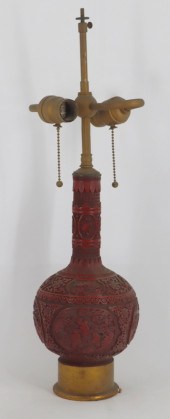 CHINESE HIGHLY CARVED CINNABAR